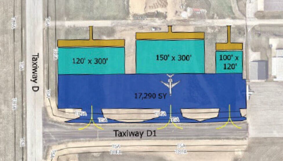 A diagram showing three rectangular hangars of different sizes, adjoining Taxiway D1; areas are labeled 120 x 300, 150 x 300, and 100 x 120. Taxiway D is on the left. Blue area labeled 17,290 SY.